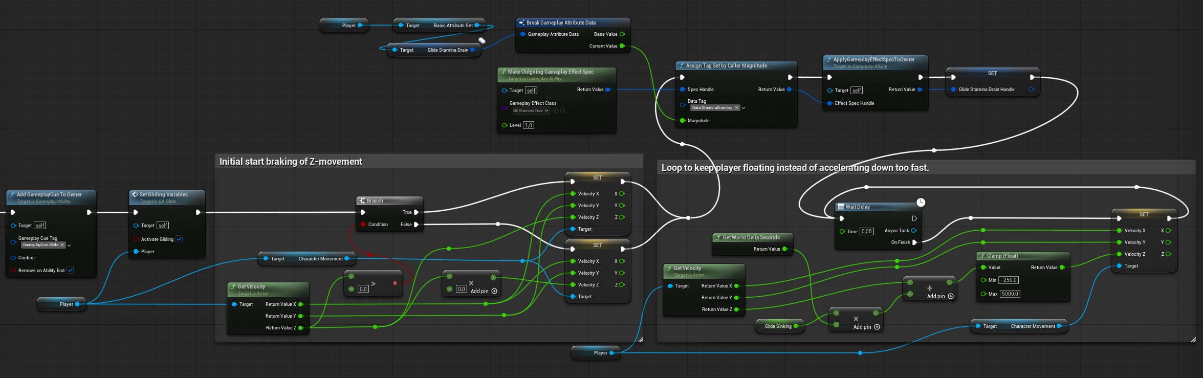 Nodes in Unreal Engine for the paragliding loop code.