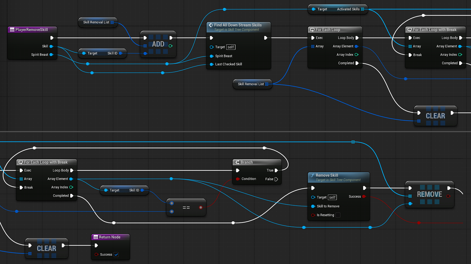 Nodes in Unreal Engine for when player remove skill in skill tree.
