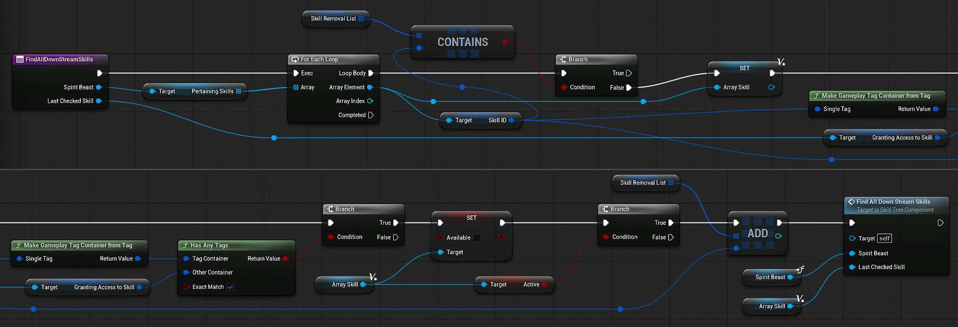 Nodes in Unreal Engine for when player removes many skills at the same time in skill tree.